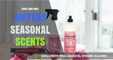 Mrs. Meyer's Seasonal Scents: Duration and Availability Explained