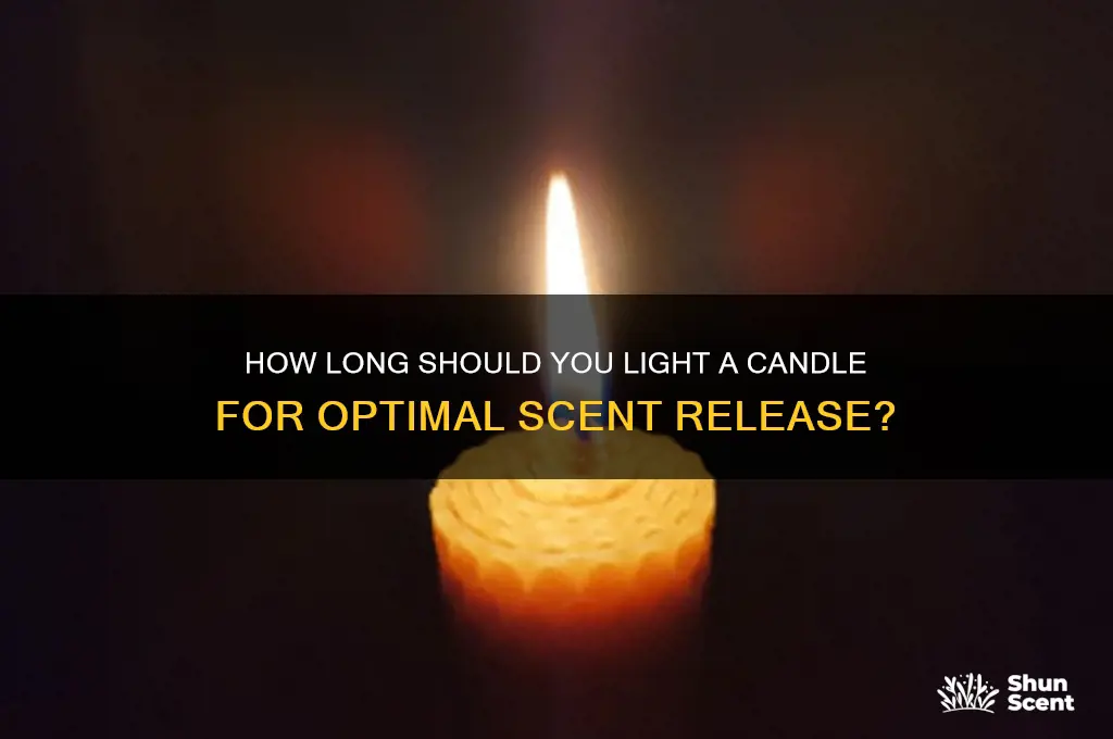 how long to light candle before scent is relea