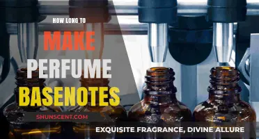 Creating Long-lasting Perfume Base Notes: A Guide