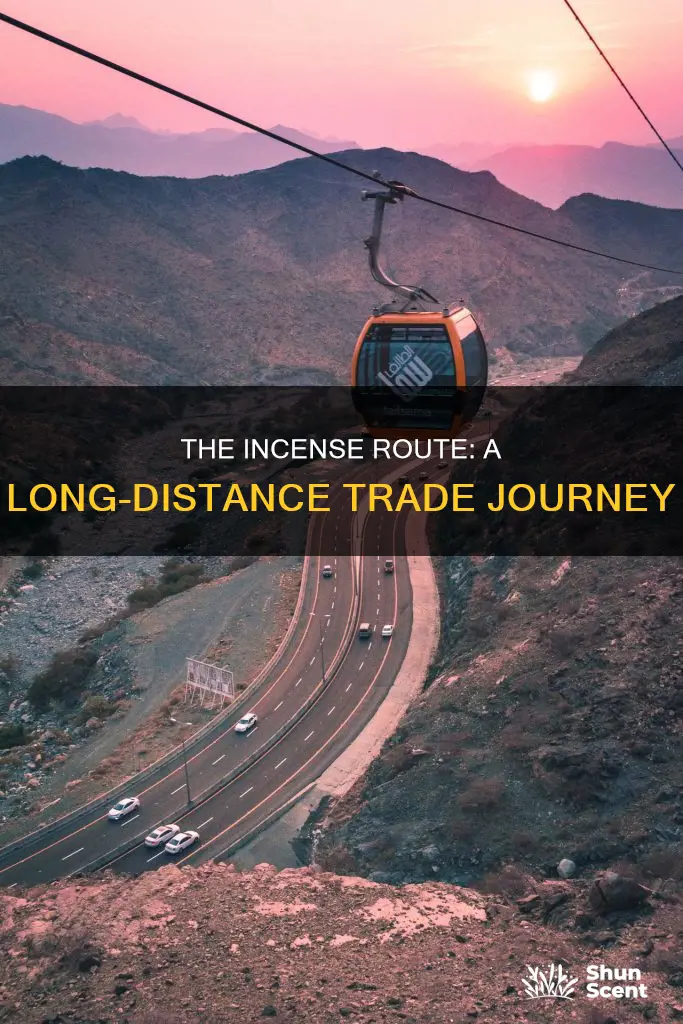 how long was the incense route