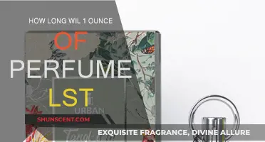 Your Signature Scent: How Long Will It Last?