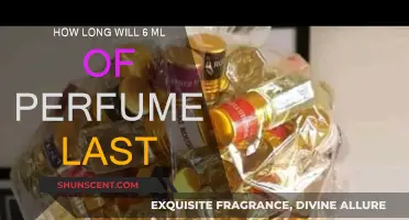 Your Signature Scent: Making 6ml Last