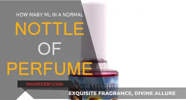 The Secret to Standard Perfume Bottle Capacity