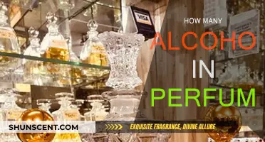 Alcohol in Perfume: How Much is Too Much?