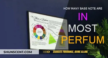 The Secret to Long-Lasting Scents: Base Notes in Perfumes