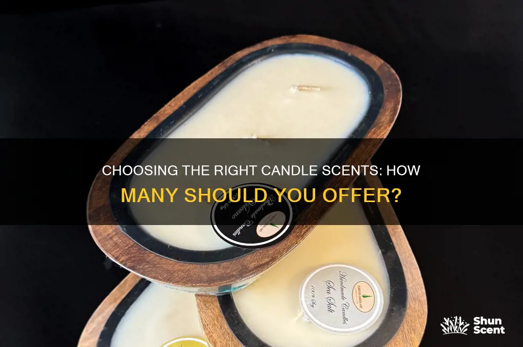 how many candle scents should i sell