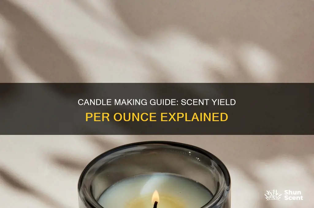 how many candles does one ounce of scent make
