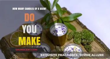 Crafting Aromas: Determining the Ideal Quantity of Scented Candles to Create