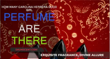 Carolina Herrera Good Girl: Exploring the Fragrance Variants