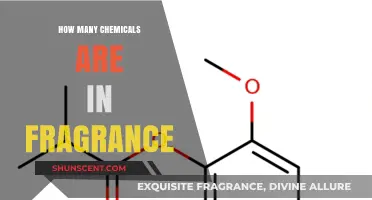 Unveiling the Complex Chemistry: Exploring the Countless Fragrance Ingredients