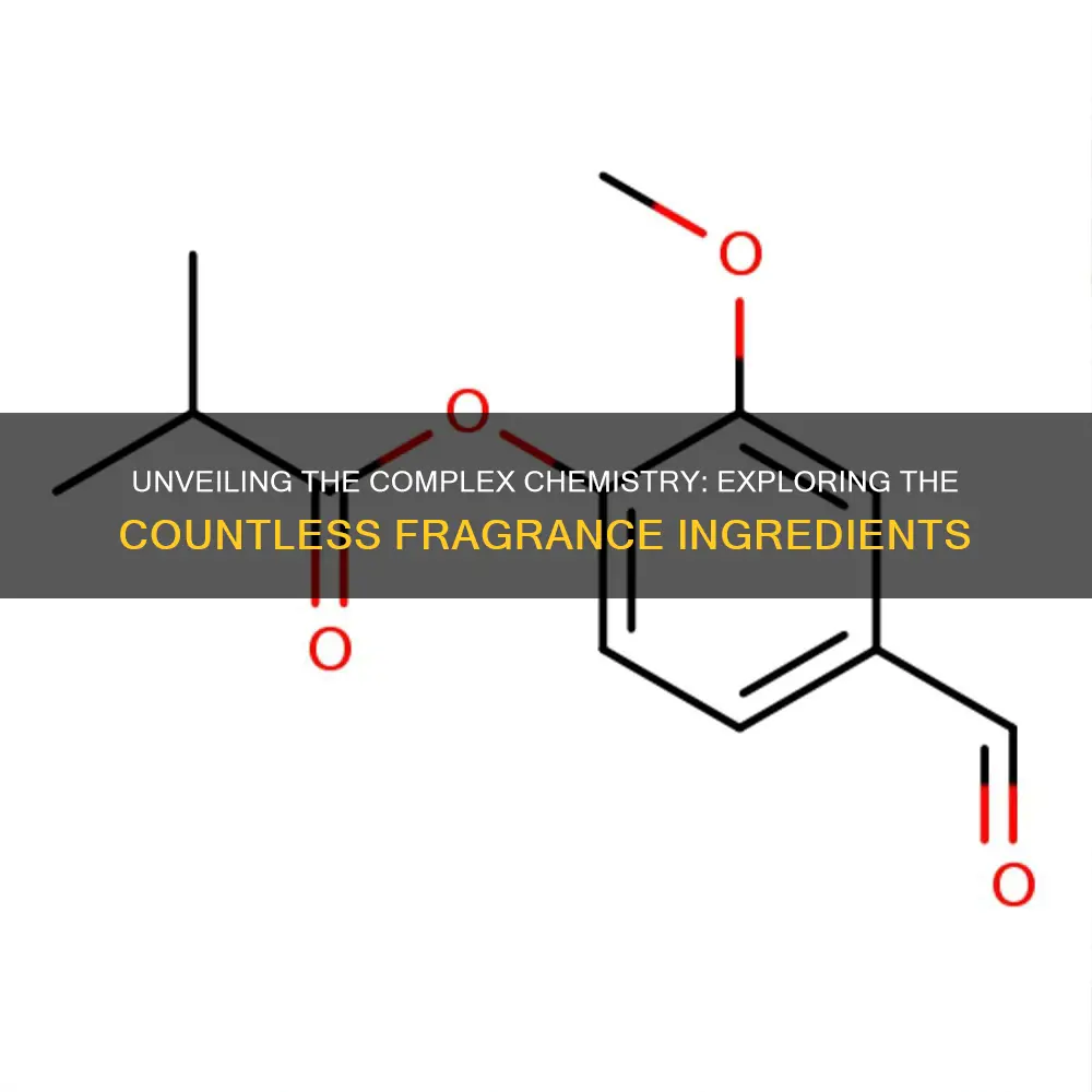 how many chemicals are in fragrance