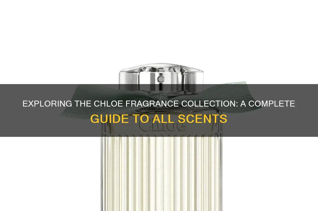 how many chloe scents are there