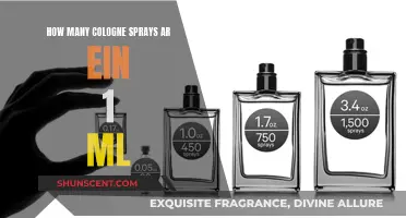 The Sweet Smell of Success: Understanding Cologne Spray Counts