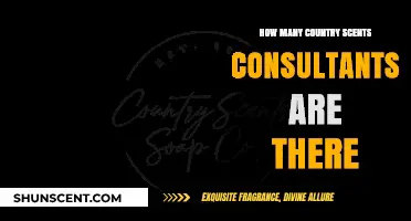 Exploring the Global Reach of Country Scents Consultants Worldwide