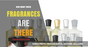 Creed's Scented Journey: Exploring the Full Fragrance Collection