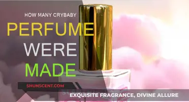 Explore the Evolution of Crybaby Perfumes