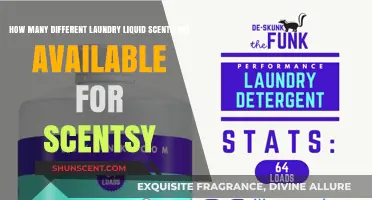 Explore Scentsy's Laundry Liquid Scents: A Comprehensive Guide to Available Fragrances