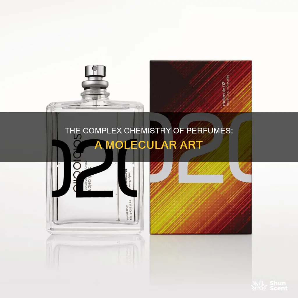 how many different molecule perfume