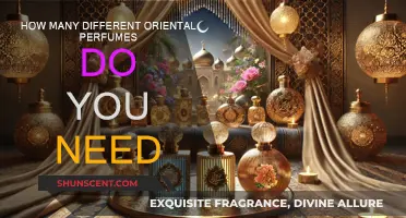 Explore the World of Oriental Perfumes: How Many Do You Need?