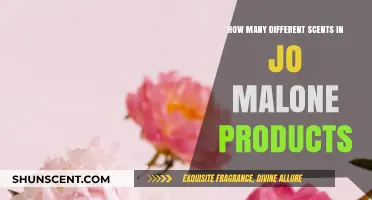 Exploring Jo Malone's Diverse Fragrance Collection: A Scent Breakdown