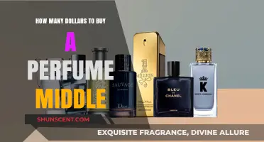 Perfume Shopping: How Much Money Should You Spend?