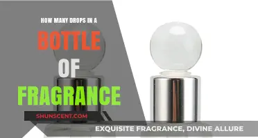 Unveiling the Mystery: Drops of Fragrance in a Bottle