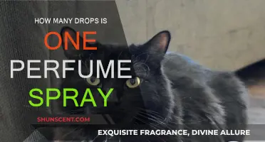 Understanding the Science Behind Each Perfume Spray