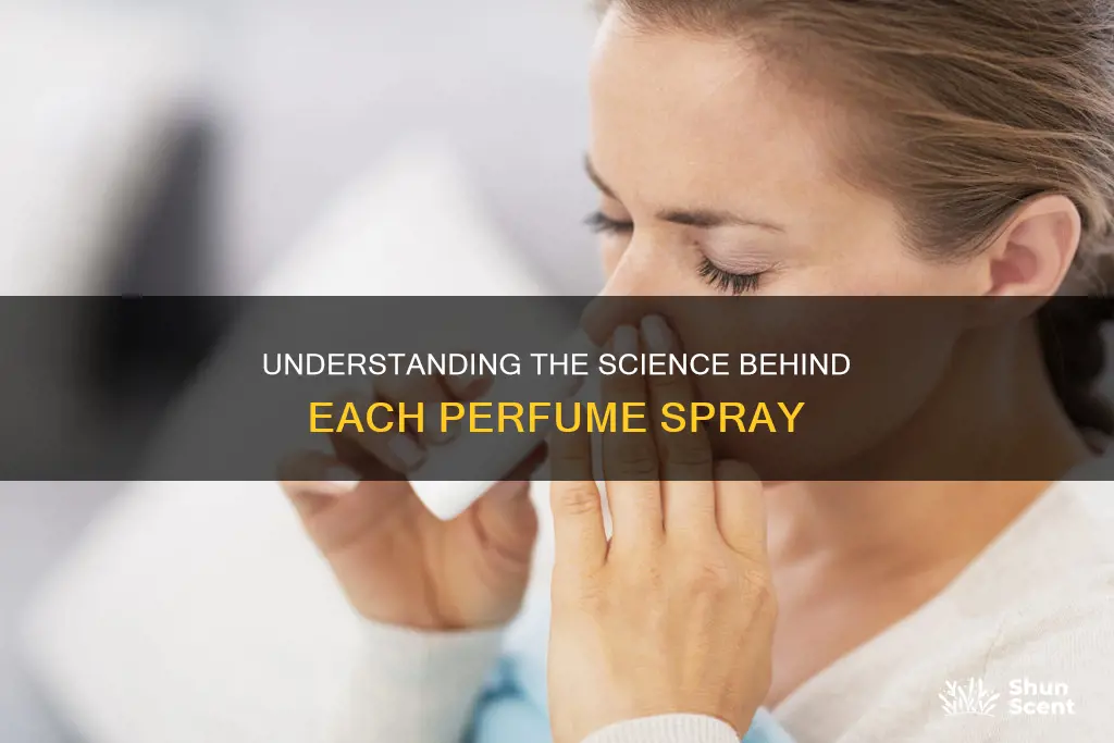 how many drops is one perfume spray