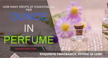 Essential Oil Drops: How Much for an Ounce of Perfume?