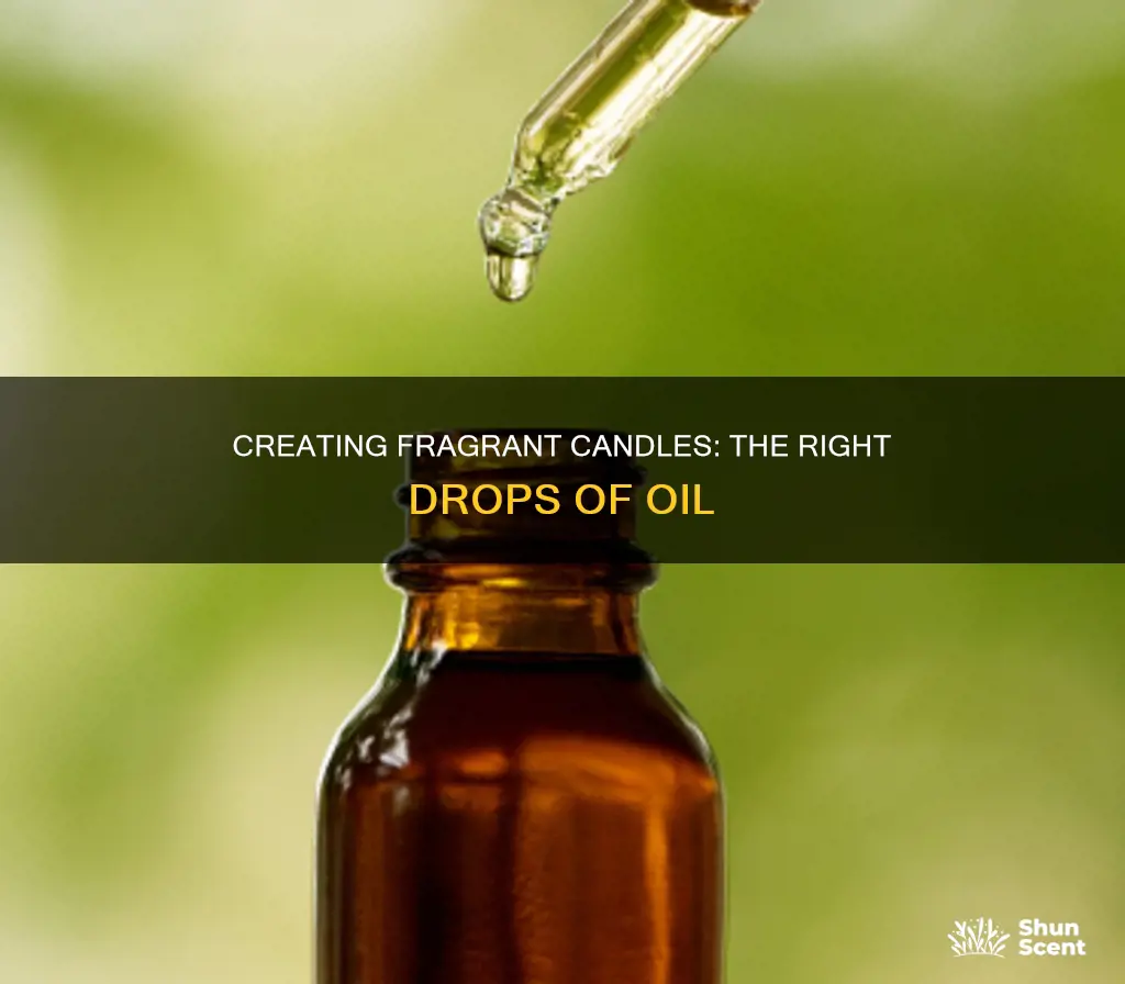 how many drops of fragrance oil for candles