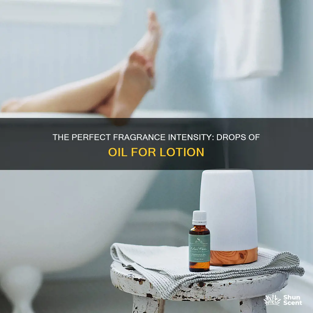 how many drops of fragrance oil for lotion