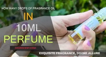 Creating Custom Scents: Drops of Fragrance Oil to Milliliters of Perfume
