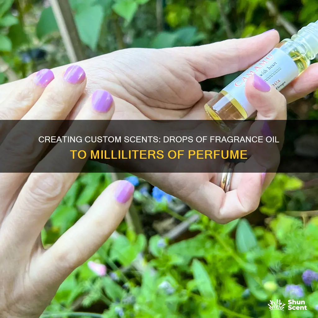how many drops of fragrance oil in 10ml perfume