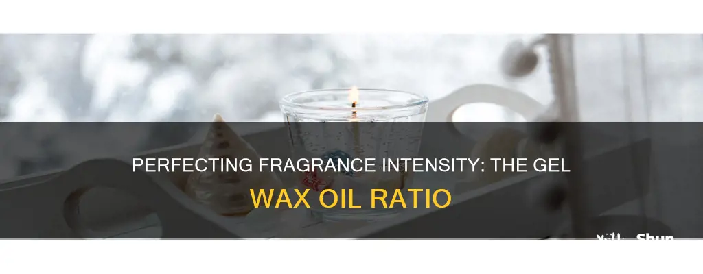 how many drops of fragrance oil to gel wax