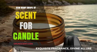 Perfectly Scented Candles: Mastering the Ideal Fragrance Drop Count