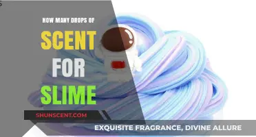 Perfectly Scented Slime: Optimal Drop Count for Fragrant Fun