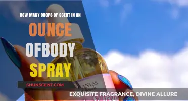 Measuring Scents: How Many Drops of Fragrance in an Ounce of Body Spray?