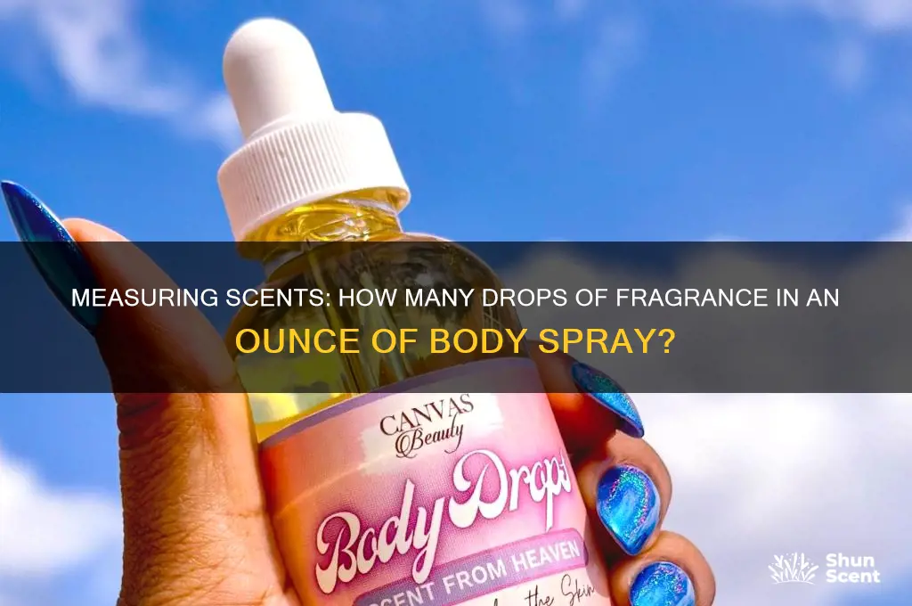 how many drops of scent in an ounce ofbody spray