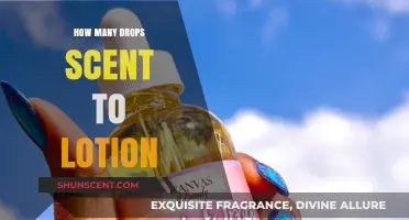 Perfect Scent-to-Lotion Ratio: How Many Drops to Add for Ideal Fragrance