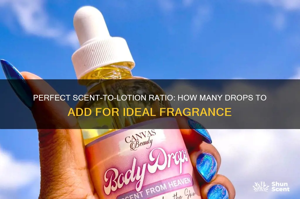 how many drops scent to lotion