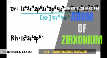 Electrons in Zirconium Atoms: Understanding Their Quantity