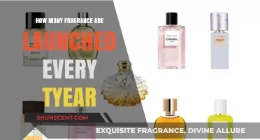 The Scent Revolution: Unveiling the Year's Fragrance Launches