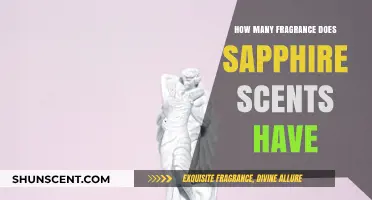 Sapphire Scents: Unveiling the Full Fragrance Collection