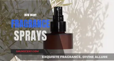 The Perfect Number of Fragrance Sprays for Long-Lasting Scent