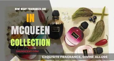 Unveiling McQueen's Scented Arsenal: A Fragrance Collection Overview