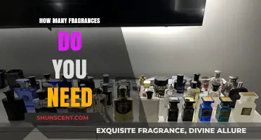 The Ultimate Guide to Fragrance: How Many Do You Really Need?