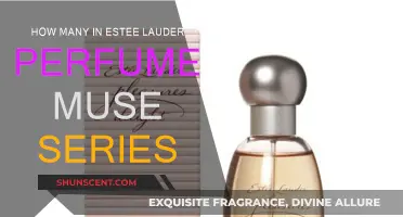Exploring Estée Lauder's Perfume Muse Series