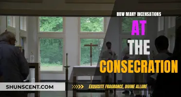 Incense at Consecration: The Significance of Quantity
