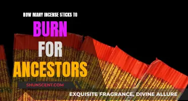 Incense Offering: Honoring Ancestors with Sacred Fragrance