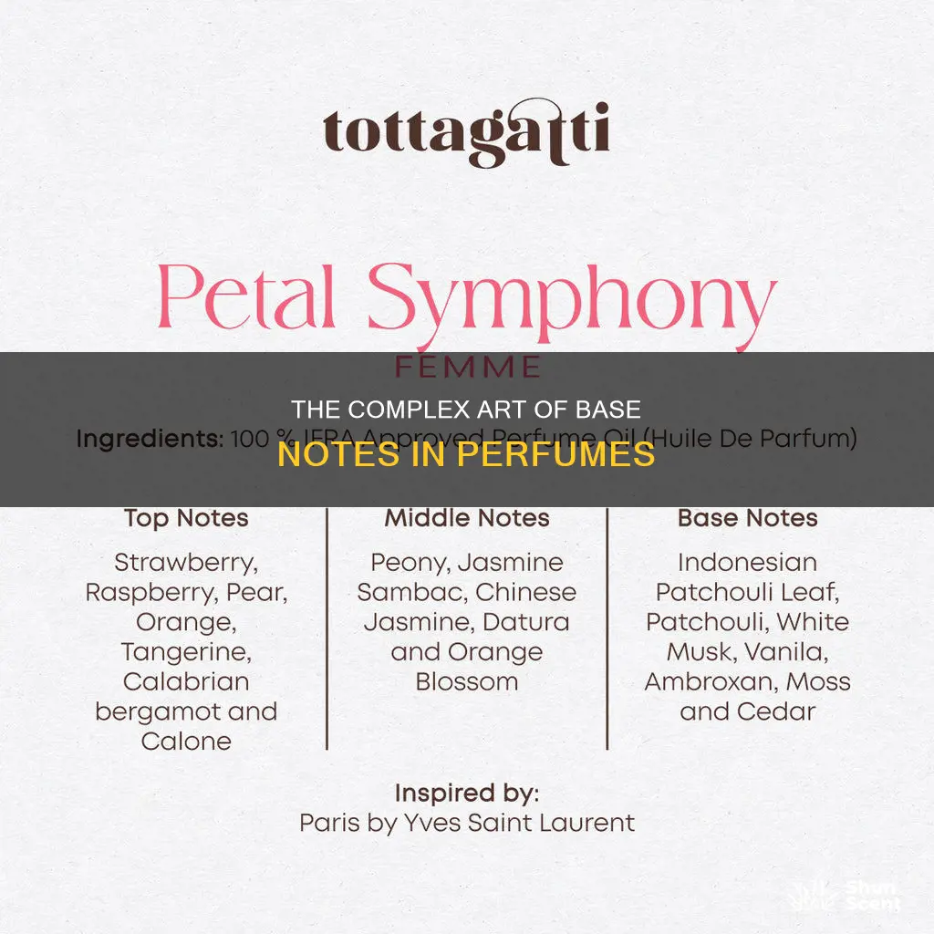 how many ingredients are in a base note in perfume